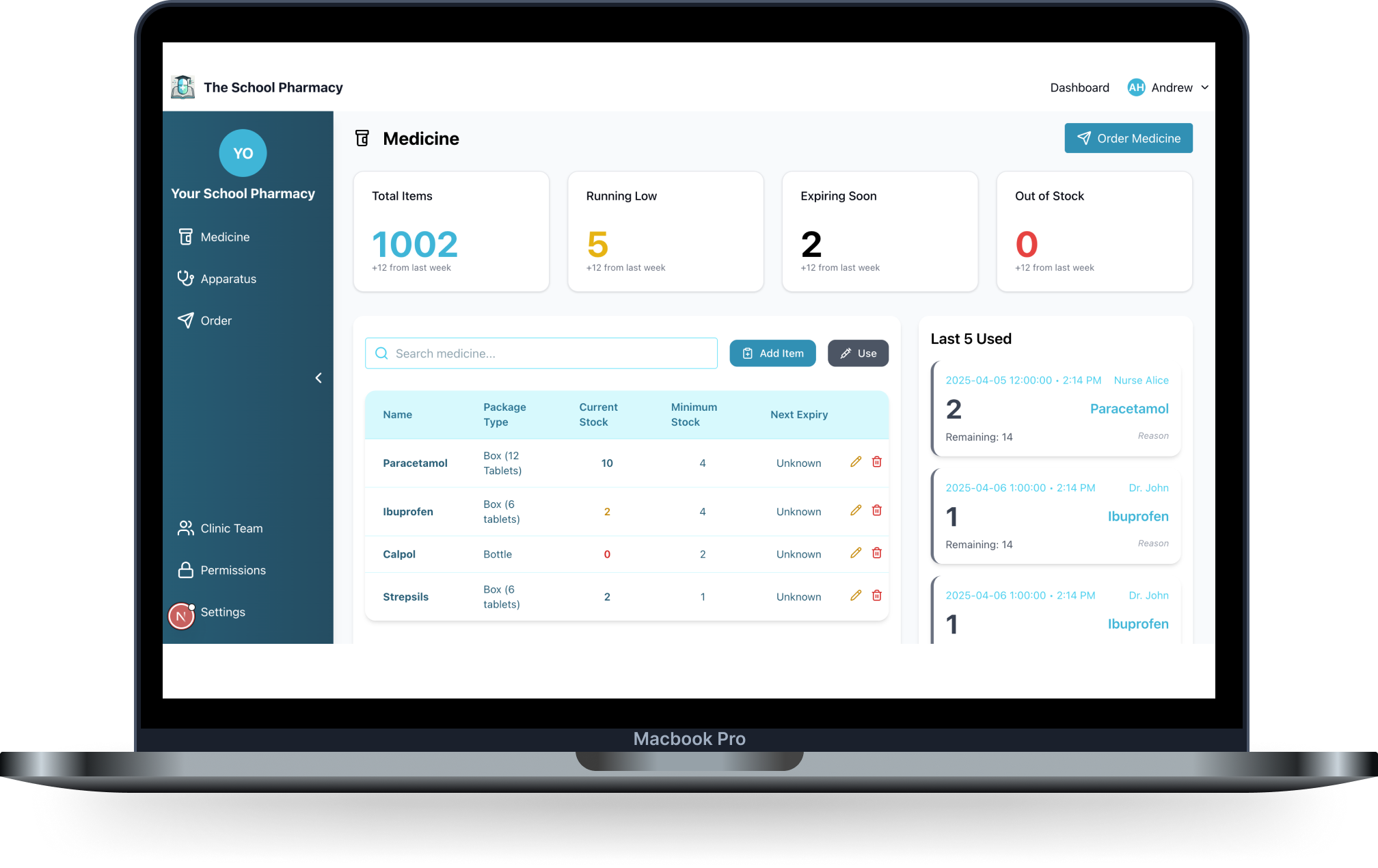 The School Pharmacy Dashboard