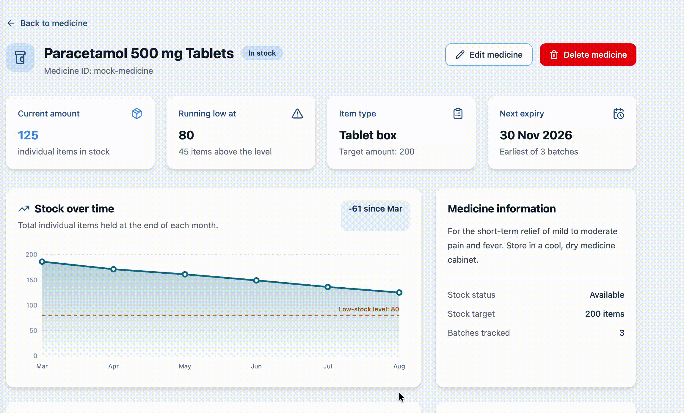 Dashboard Interface